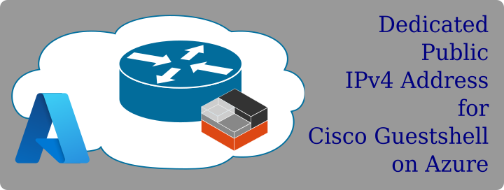 Abstracted picture showing a Cisco router and its Guestshell container inside the Azure Cloud.