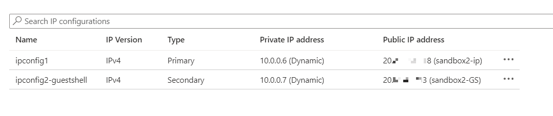 Resulting IP configurations for the VM