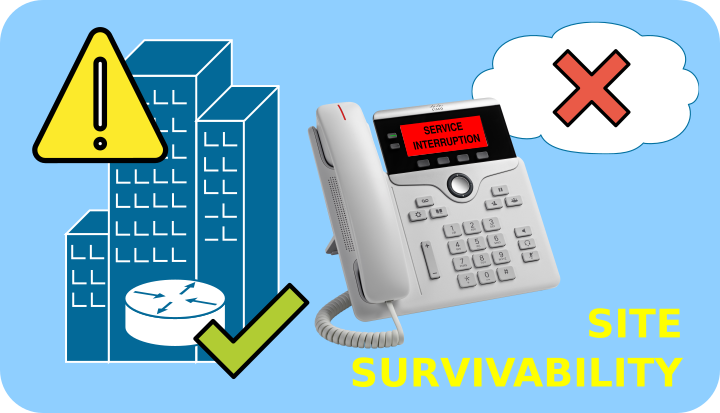 Vectorial design showing a branch office with a survivability telephony router, a phone in the middle and a cloud barred with a red cross indicating a connection failure.