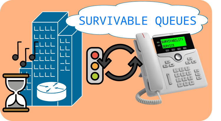 Survivability Router can provide queues, music on hold and automatic call distribution while there is no connection to the cloud.